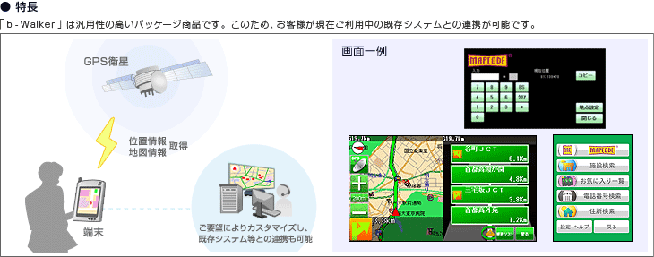 b-Walkerの特長